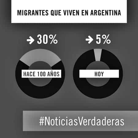 migrantes-que-viven-en-Argentina