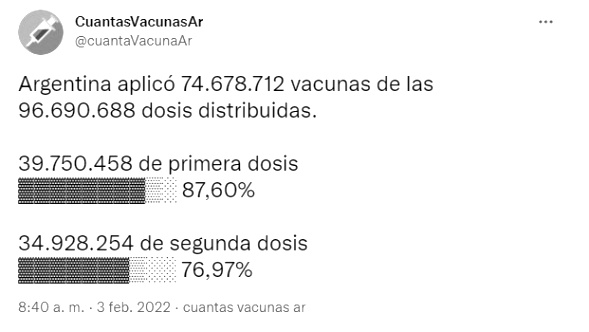 twitter-aplicación-vacunas-argentina
