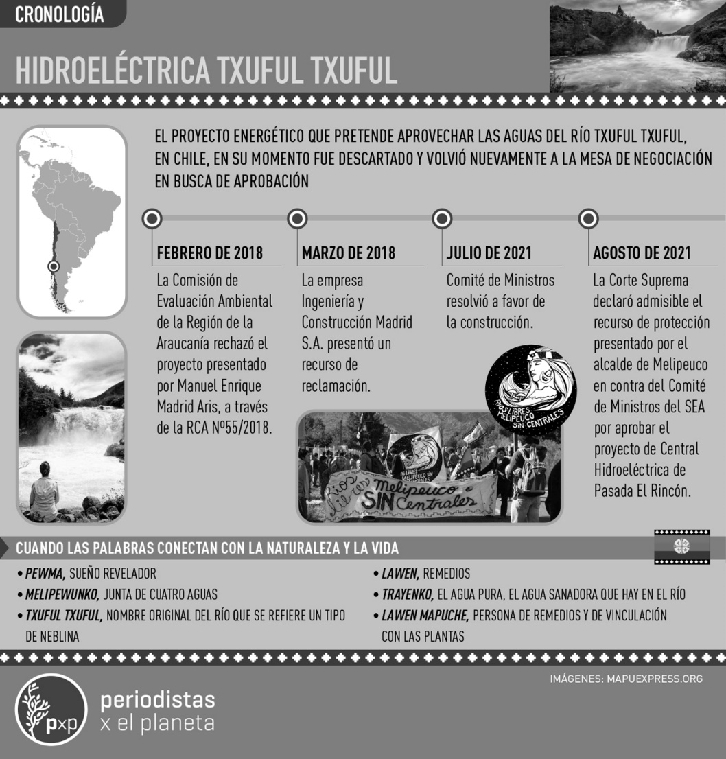 Infografía-Txuful-Txuful-chile-rio-truful-central-hidroeléctrica-pueblos-originarios