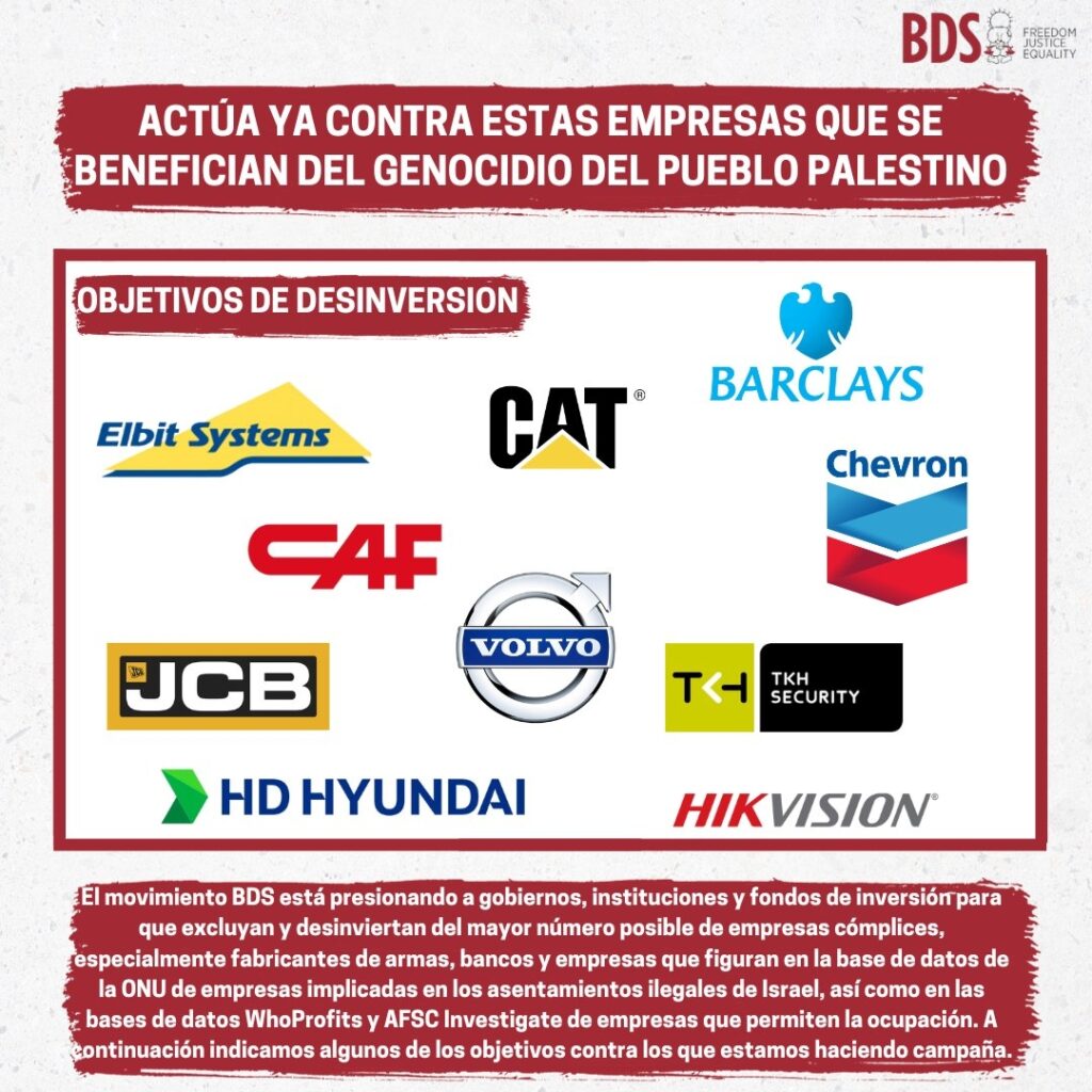 bds-boicot-marcas-israel-palestina